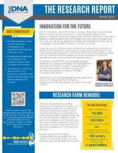 The Research Report Winter 2025